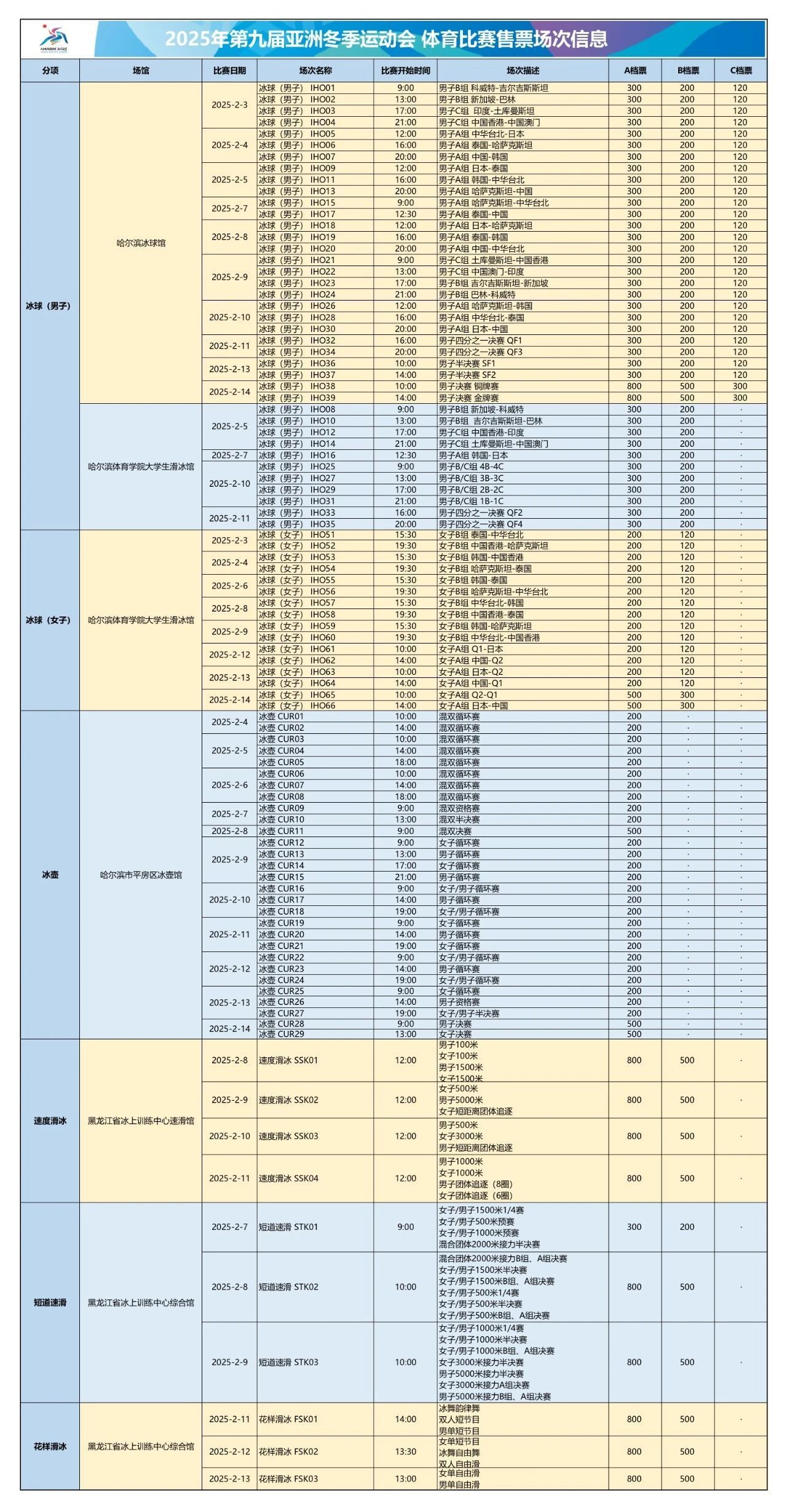 2025年第九届亚洲冬季运动会体育赛事门票1月11日正式发售(图2)
