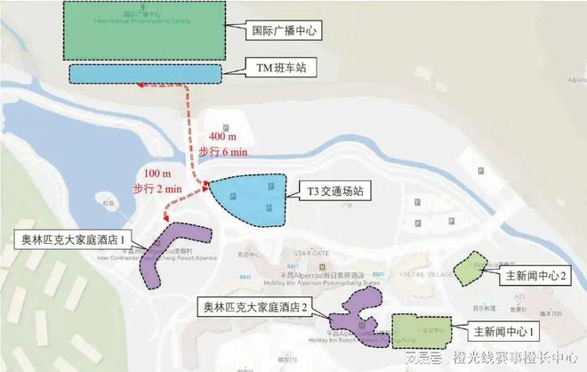 大型体育赛事的交通服务标准如何制定？(图6)