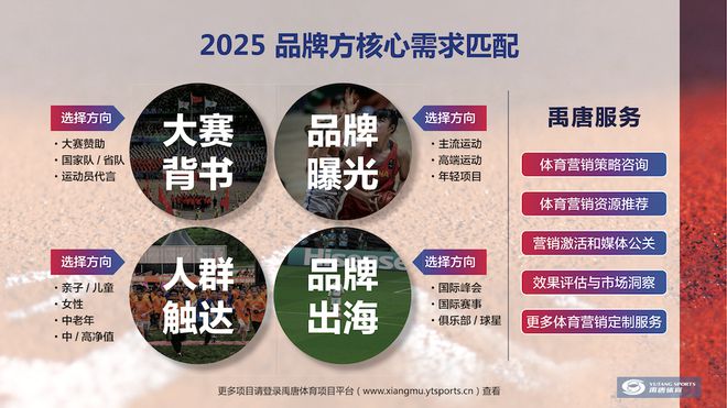 亲子类体育营销案例 ｜深度参与斯巴达勇士儿童赛这些企业都是如何做的？(图7)